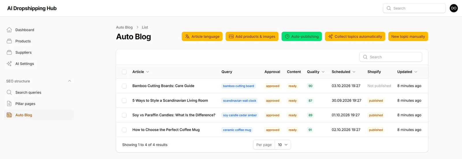 Auto Blog list with approved articles and their Shopify status